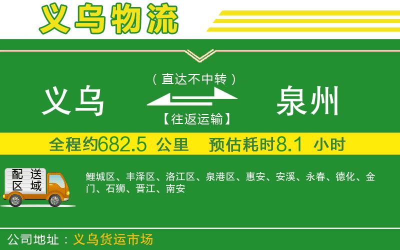 義烏到泉州物流公司