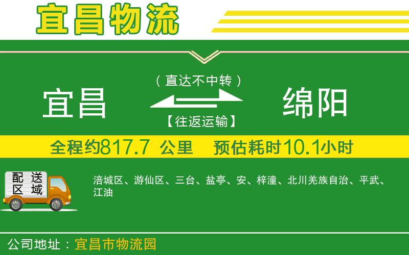 宜昌到綿陽(yáng)物流公司