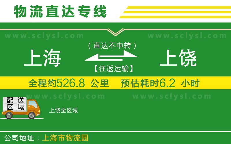 上海到上饒物流專線