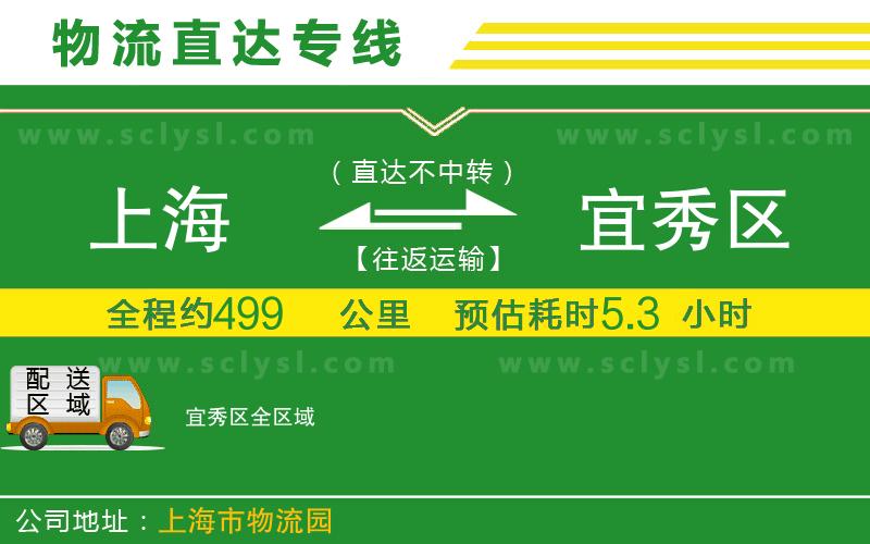 上海到宜秀區(qū)物流專線