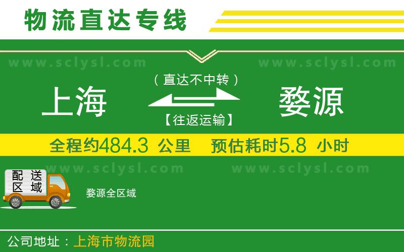 上海到婺源物流專線