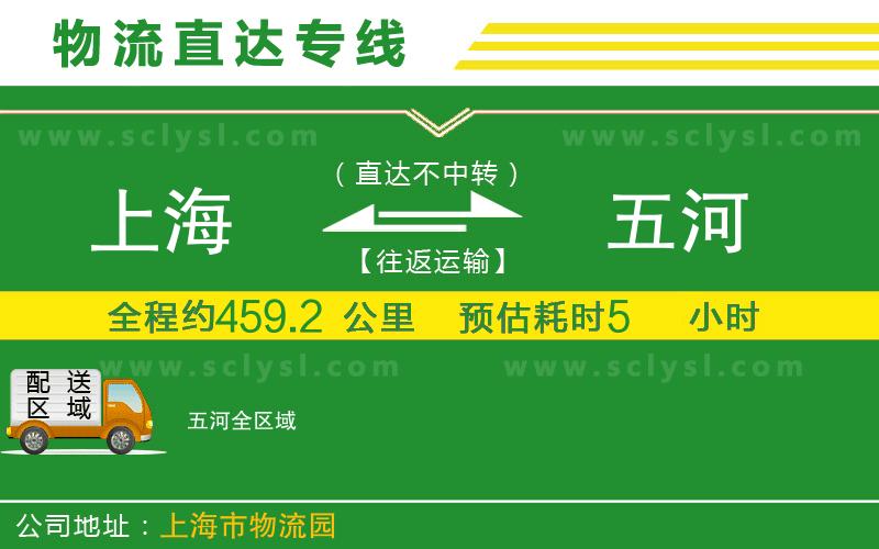 上海到五河物流專線