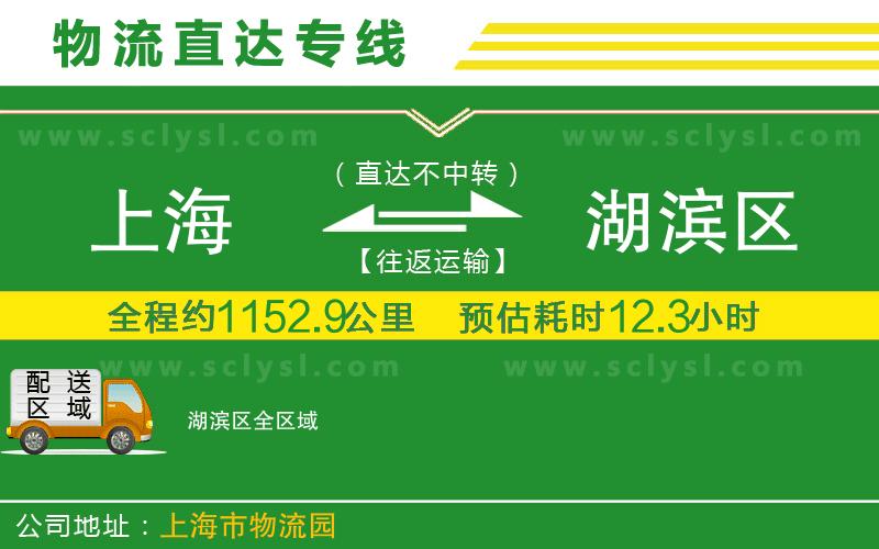 上海到湖濱區(qū)物流專(zhuān)線(xiàn)