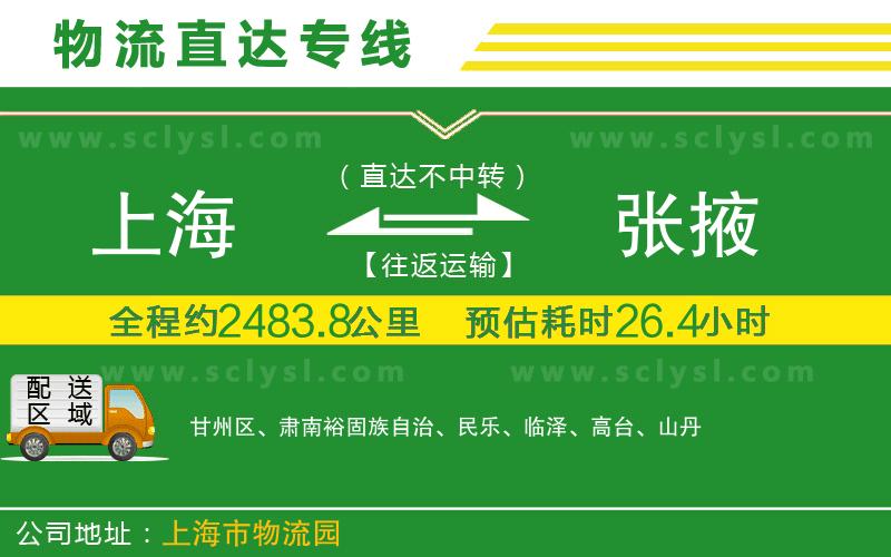 上海到張掖物流專線