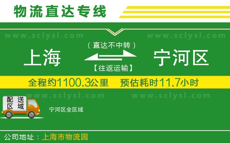 上海到寧河區(qū)物流專(zhuān)線(xiàn)