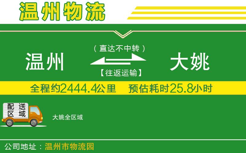 溫州到大姚貨運(yùn)專線