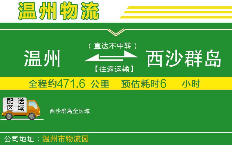 溫州到西沙群島貨運專線