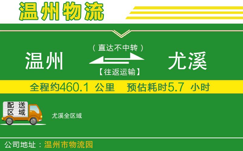 溫州到尤溪物流專線