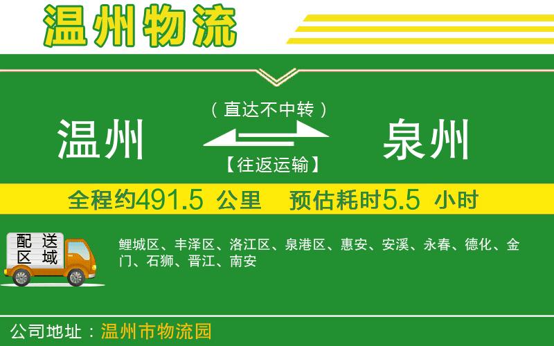 溫州到泉州物流