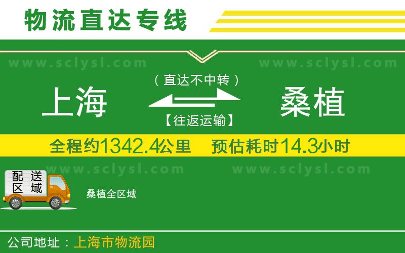 上海到桑植物流專線